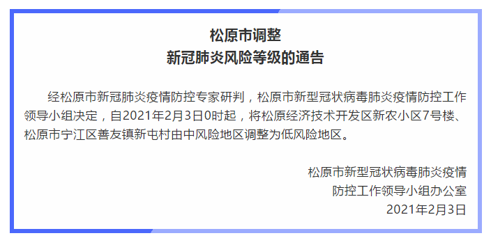 关于“船营区疫情”你不知道的事-第5张图片 关于“船营区疫情”你不知道的事-第5张图片