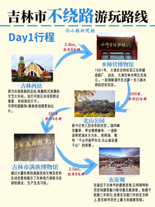 关于“船营区疫情”你不知道的事-第8张图片 关于“船营区疫情”你不知道的事-第8张图片