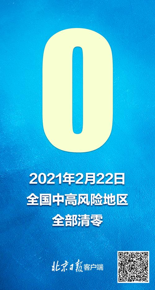 关于“船营区疫情”你不知道的事-第9张图片 关于“船营区疫情”你不知道的事-第9张图片