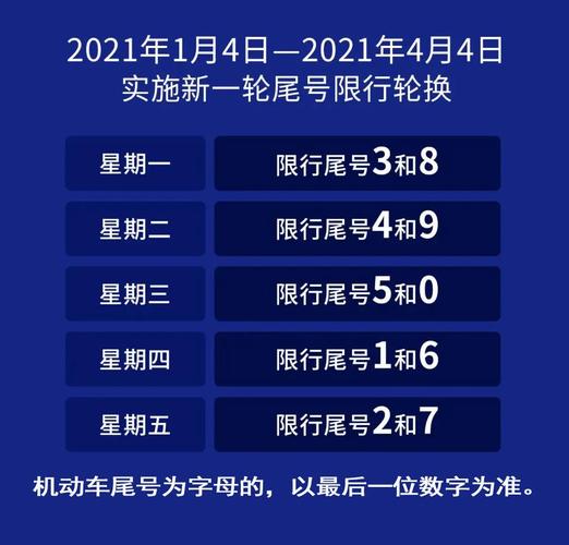关于“邢台任县限号”你不知道的事-第10张图片 关于“邢台任县限号”你不知道的事-第10张图片