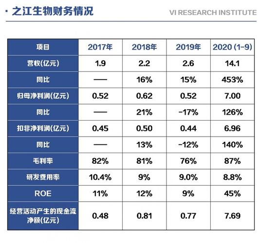 关于“疫情诊断平台”你不知道的事-第5张图片 关于“疫情诊断平台”你不知道的事-第5张图片