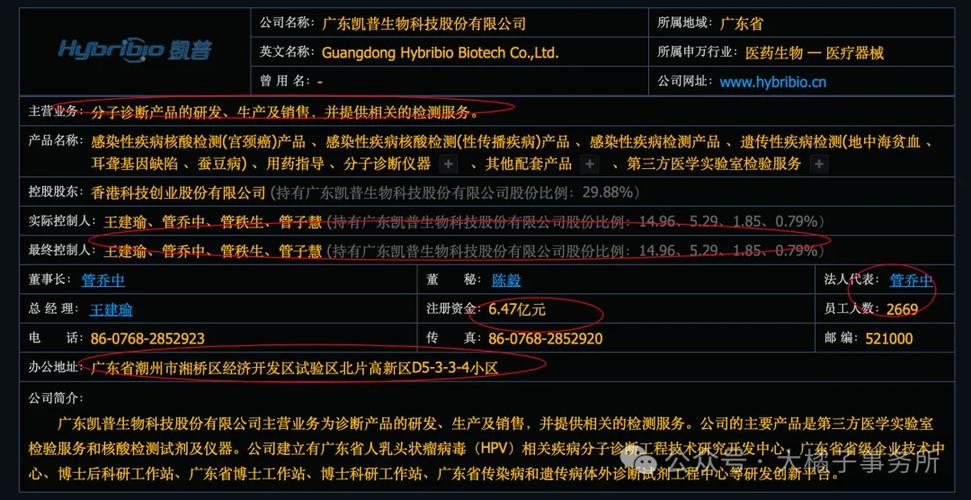 关于“疫情诊断平台”你不知道的事-第6张图片 关于“疫情诊断平台”你不知道的事-第6张图片
