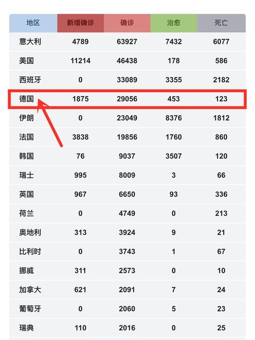 关于“疫情诊断平台”你不知道的事-第8张图片 关于“疫情诊断平台”你不知道的事-第8张图片