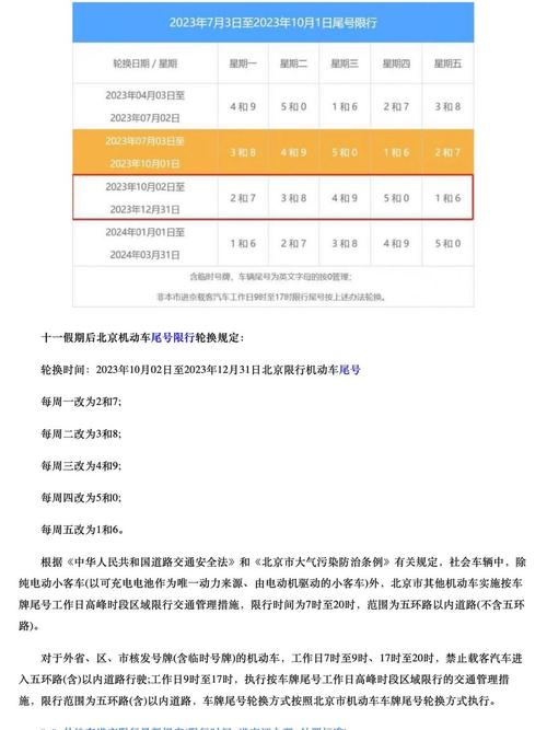 限号扣分吗，兰州限号扣分吗