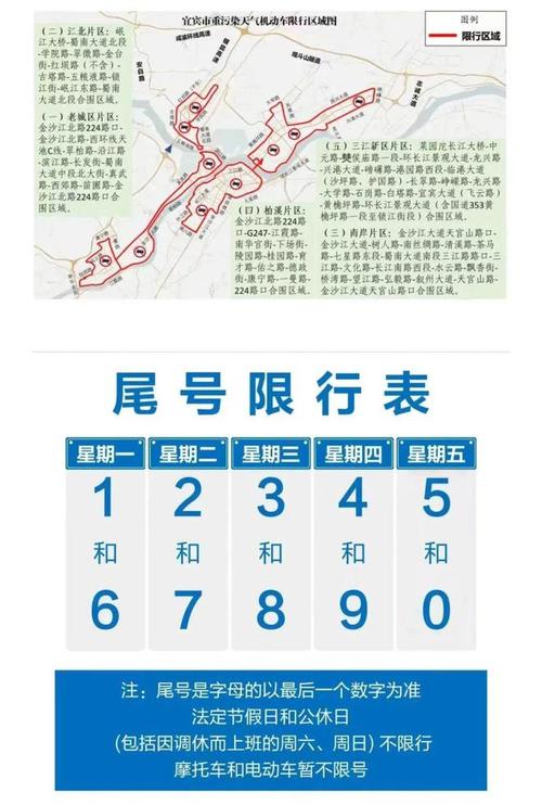 【限号规则/重庆限号规则】-第7张图片 【限号规则/重庆限号规则】-第7张图片