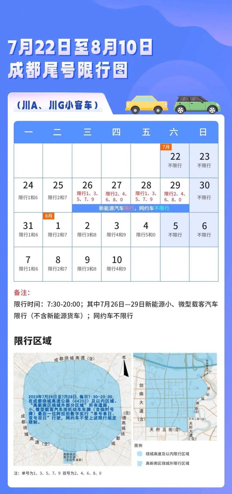 车牌限号规则/杭州车牌限号规则-第3张图片 车牌限号规则/杭州车牌限号规则-第3张图片