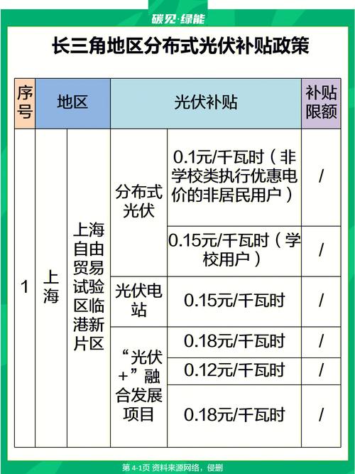 2017忻州限行通知,2020年忻州限行-第6张图片 2017忻州限行通知,2020年忻州限行-第6张图片