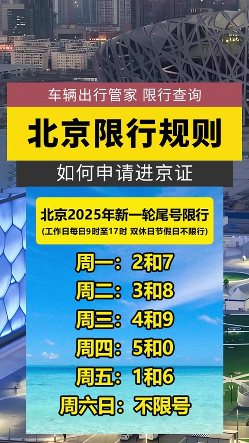 北京交通限号,北京交通限号违章如何处罚规定-第4张图片 北京交通限号,北京交通限号违章如何处罚规定-第4张图片