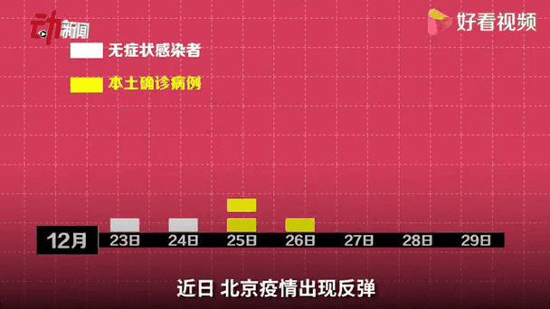 【疫情部门配合/疫情期间各部门配合】-第3张图片 【疫情部门配合/疫情期间各部门配合】-第3张图片