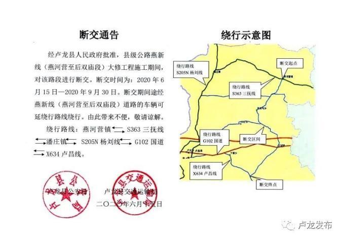 【卢龙限行/卢龙限行到几点】-第5张图片 【卢龙限行/卢龙限行到几点】-第5张图片