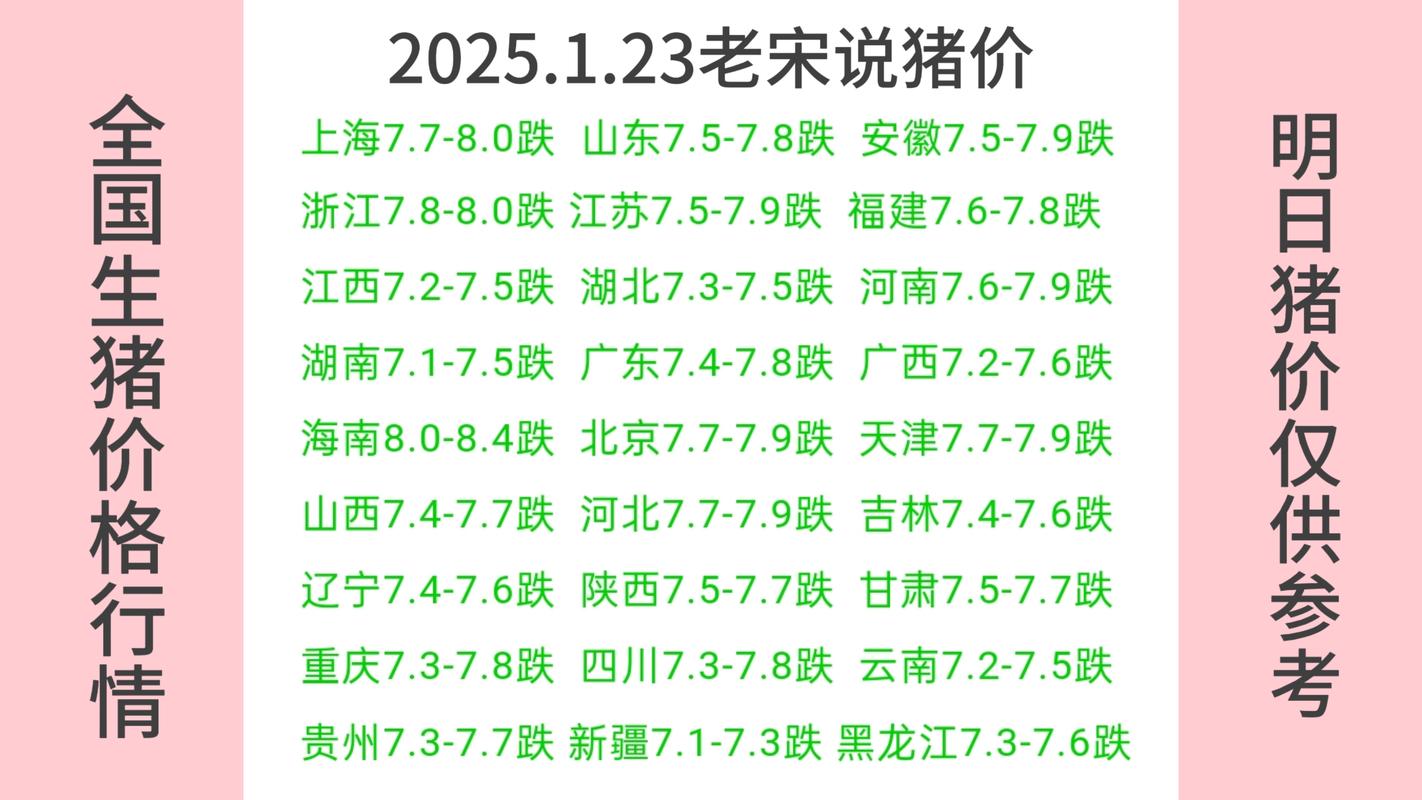 关于“东北疫情供销”你不知道的事-第3张图片 关于“东北疫情供销”你不知道的事-第3张图片