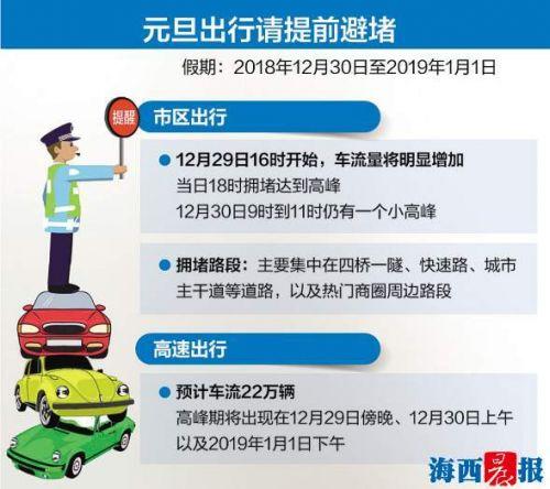漳州国庆限行-漳州限行吗-第5张图片 漳州国庆限行-漳州限行吗-第5张图片