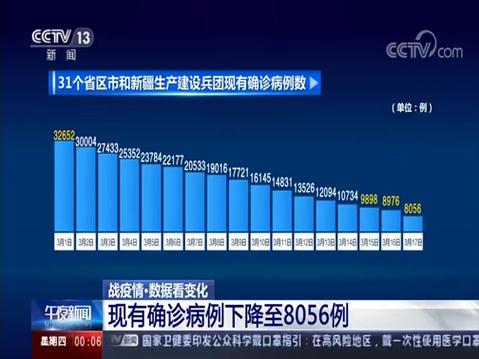 【江城发疫情/江城县防疫现状】-第5张图片