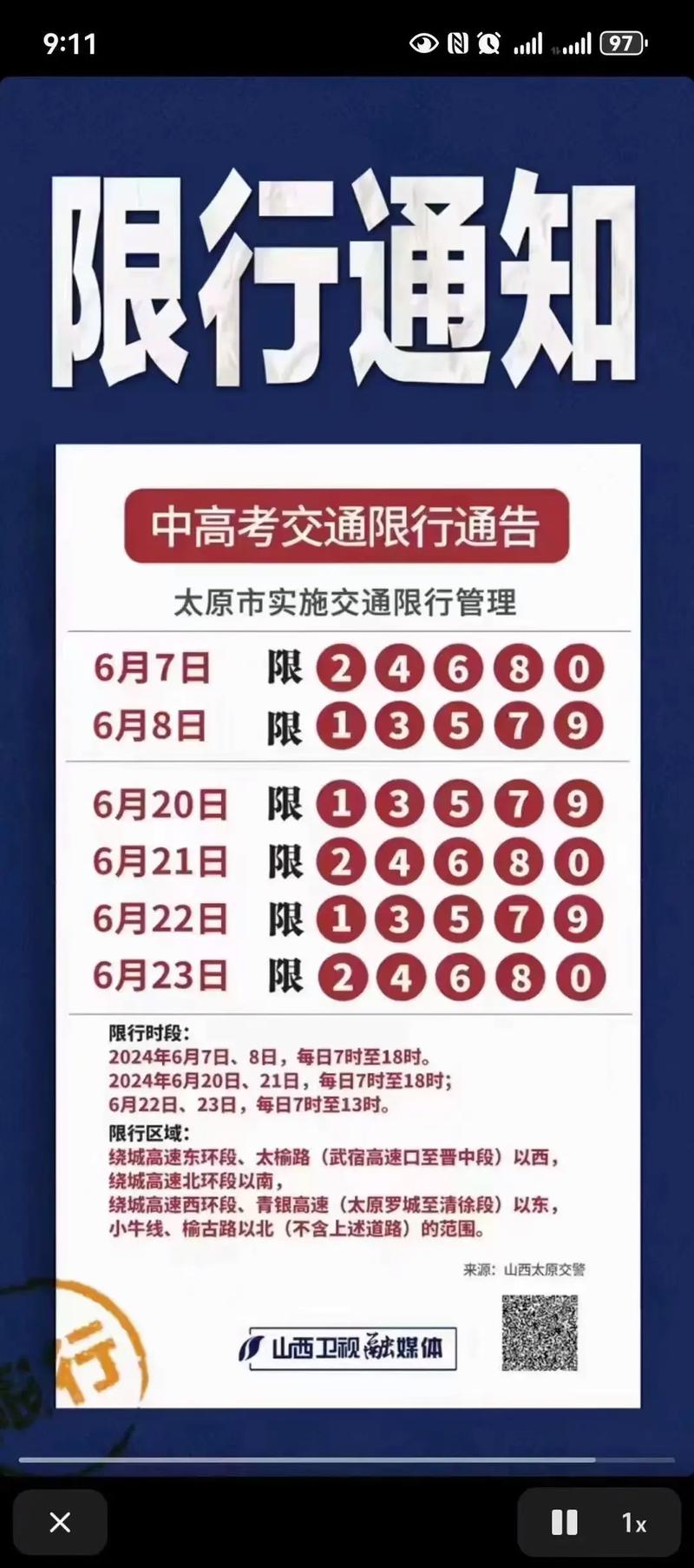 新一轮尾号限行/新一轮尾号限行2025年