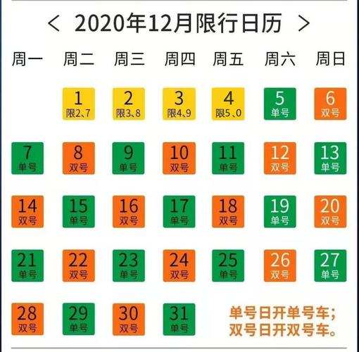滑县限号-滑县限号几点结束-第6张图片 滑县限号-滑县限号几点结束-第6张图片