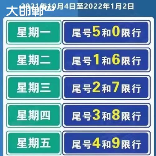 关于“魏县今天限什么号”你不知道的事-第3张图片 关于“魏县今天限什么号”你不知道的事-第3张图片