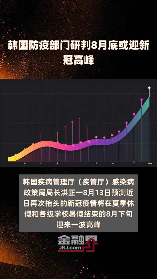 疫情韩国跑回-韩国疫情逃往中国-第8张图片 疫情韩国跑回-韩国疫情逃往中国-第8张图片