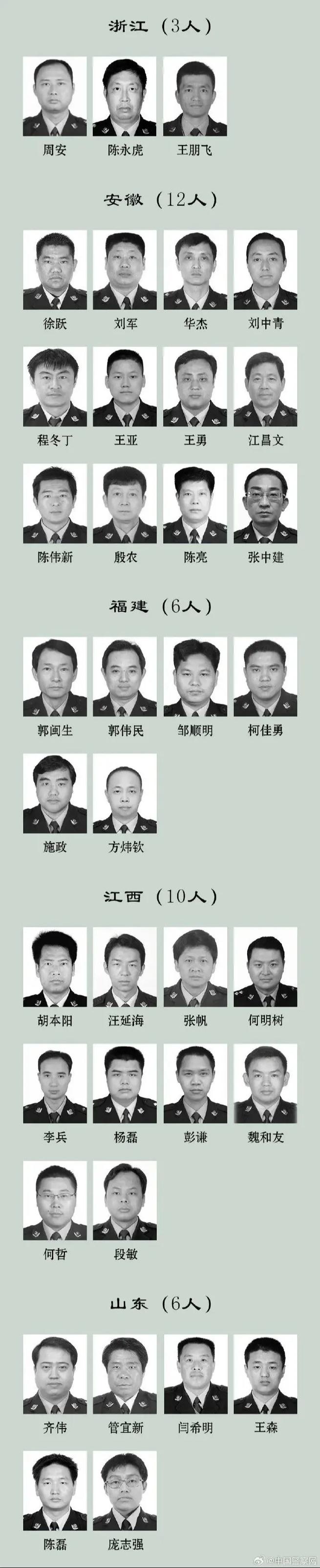 【公安疫情贡献/疫情中公安的工作】-第2张图片 【公安疫情贡献/疫情中公安的工作】-第2张图片