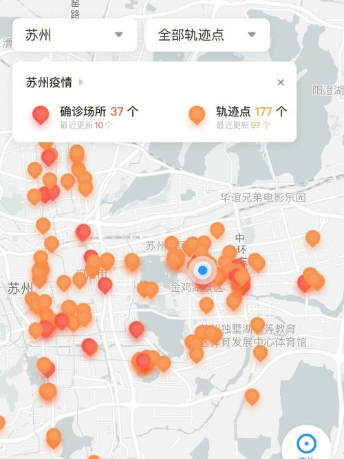 关于“苏州疫情公司”你不知道的事-第3张图片 关于“苏州疫情公司”你不知道的事-第3张图片