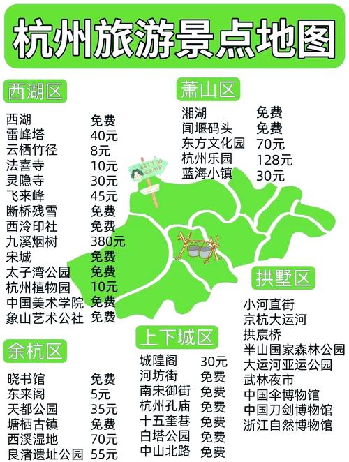 景区限号/景区限号时间