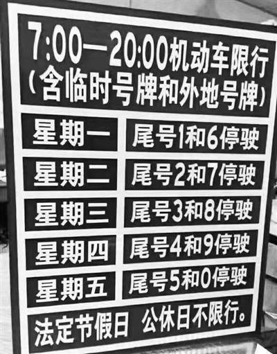 青县今天限号吗，青县今天限什么车号