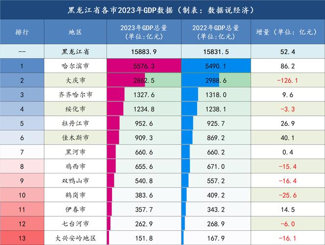 佳木斯疫情发布/佳木斯疫情实时动态-第2张图片 佳木斯疫情发布/佳木斯疫情实时动态-第2张图片