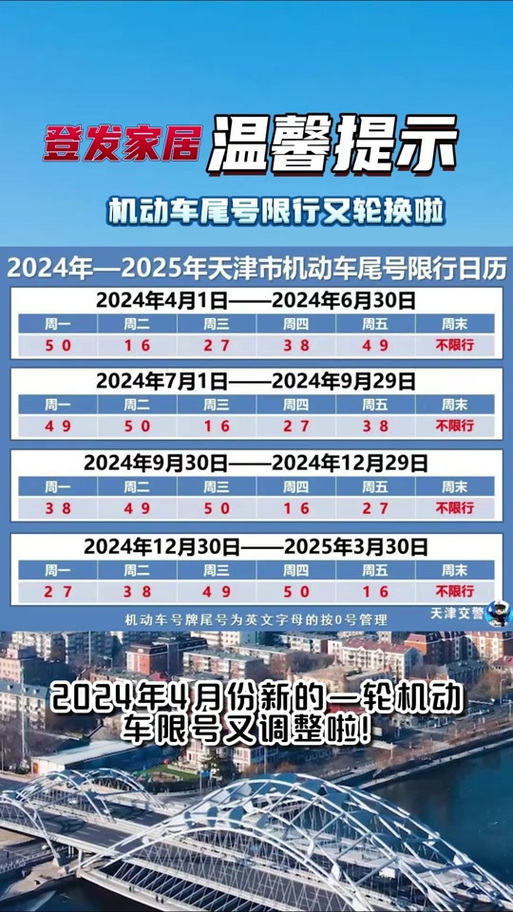 明天天津限号吗-天津限号当天几点能开-第7张图片 明天天津限号吗-天津限号当天几点能开-第7张图片