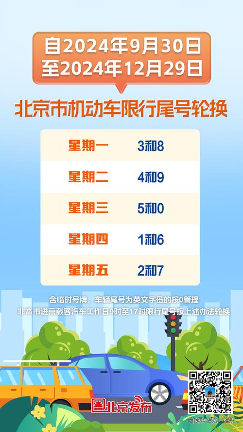 关于“2017北京十一限行”你不知道的事-第2张图片 关于“2017北京十一限行”你不知道的事-第2张图片