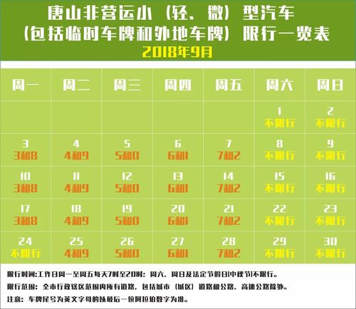 唐山限行,唐山限行外地车牌吗-第5张图片 唐山限行,唐山限行外地车牌吗-第5张图片