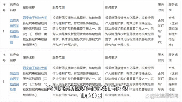 疫情返乡潮/疫情返潮什么意思-第2张图片 疫情返乡潮/疫情返潮什么意思-第2张图片