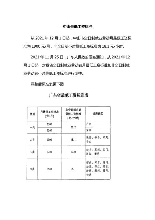 疫情中山工资,广东疫情期间工资计算-第2张图片 疫情中山工资,广东疫情期间工资计算-第2张图片