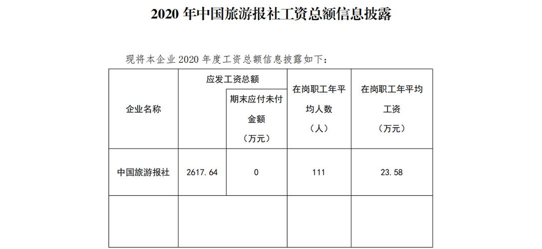 疫情中山工资,广东疫情期间工资计算-第4张图片 疫情中山工资,广东疫情期间工资计算-第4张图片