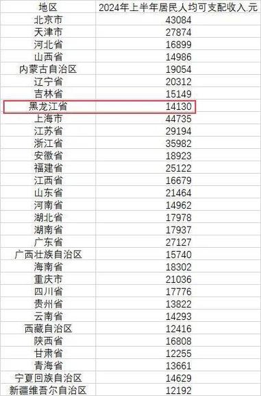 疫情中山工资,广东疫情期间工资计算-第5张图片 疫情中山工资,广东疫情期间工资计算-第5张图片