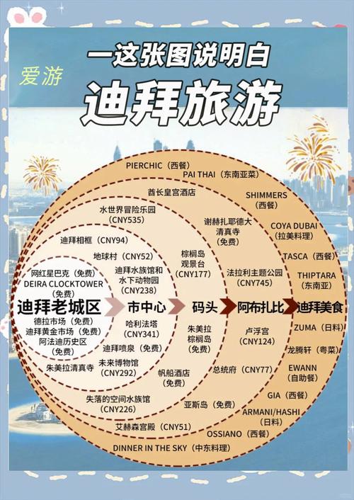 【迪拜疫情滞留/迪拜疫情严不严重】-第1张图片 【迪拜疫情滞留/迪拜疫情严不严重】-第1张图片