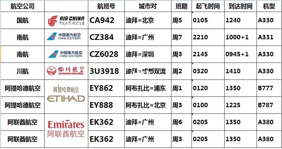 【迪拜疫情滞留/迪拜疫情严不严重】-第5张图片 【迪拜疫情滞留/迪拜疫情严不严重】-第5张图片