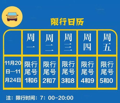 西安今天车限号是多少,西安市今天车限几号-第6张图片 西安今天车限号是多少,西安市今天车限几号-第6张图片