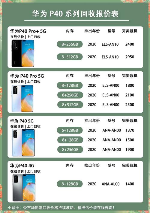 【华为复工不顾疫情/华为疫情裁员】-第1张图片 【华为复工不顾疫情/华为疫情裁员】-第1张图片