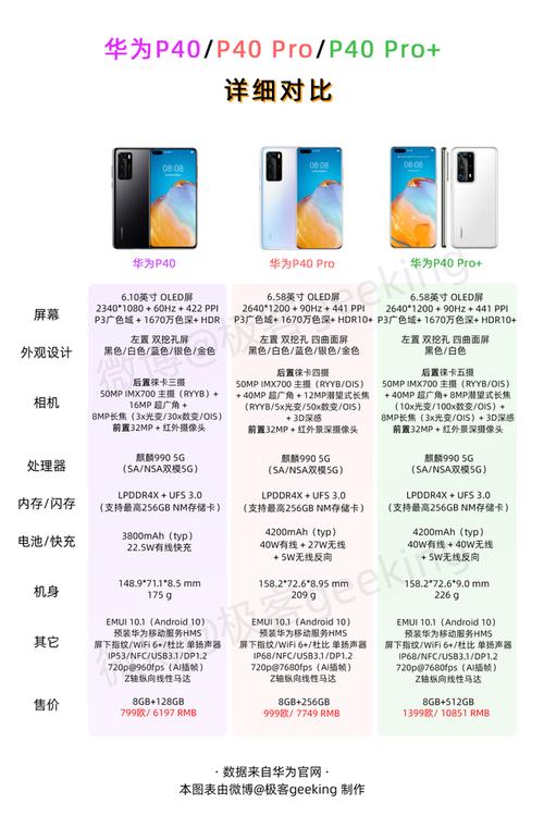 【华为复工不顾疫情/华为疫情裁员】-第4张图片 【华为复工不顾疫情/华为疫情裁员】-第4张图片