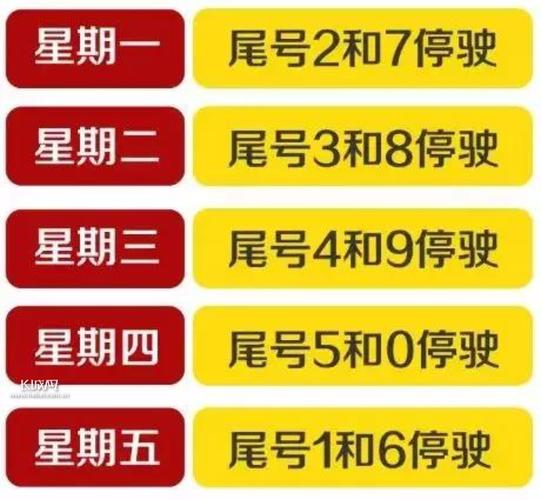 关于“邢台市今天限什么号”你不知道的事-第5张图片 关于“邢台市今天限什么号”你不知道的事-第5张图片