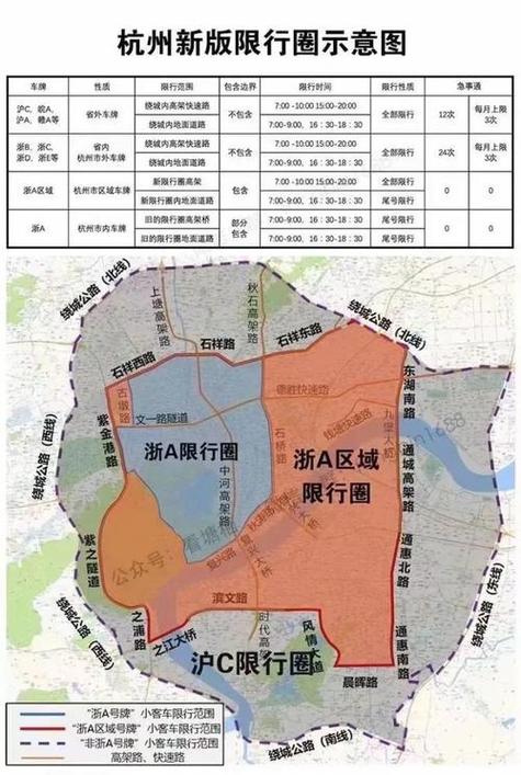 关于“今日杭州景区限行”你不知道的事-第4张图片 关于“今日杭州景区限行”你不知道的事-第4张图片