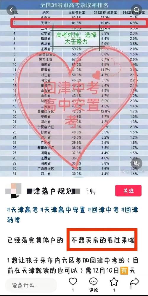 关于“涿州高考期间限行”你不知道的事-第9张图片 关于“涿州高考期间限行”你不知道的事-第9张图片