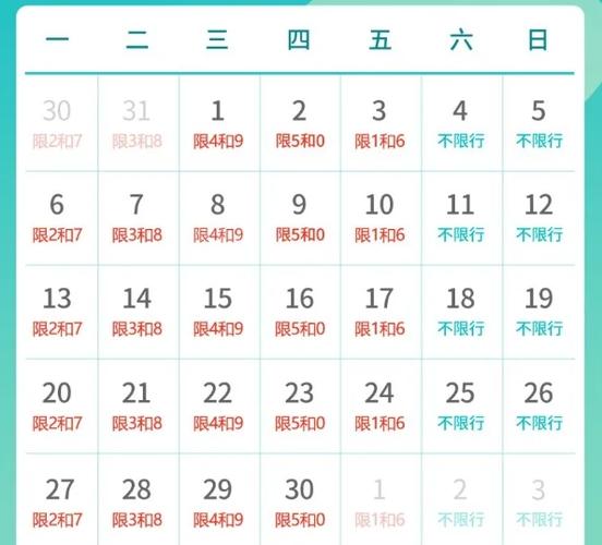 【十一北京限号/十一北京限号吗2024】-第4张图片