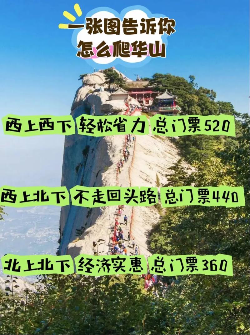 【华山限号吗/华山车辆限行吗】-第4张图片 【华山限号吗/华山车辆限行吗】-第4张图片