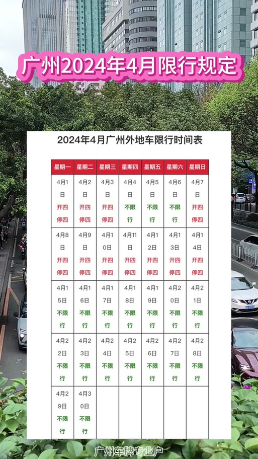 关于“上街限号时间”你不知道的事-第2张图片 关于“上街限号时间”你不知道的事-第2张图片
