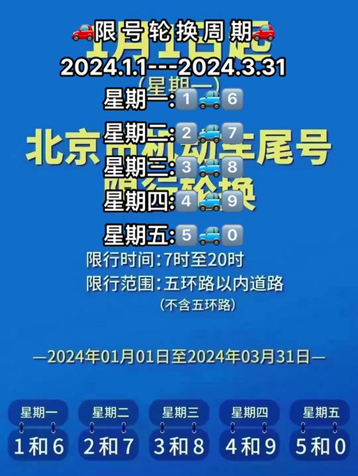 关于“涿州端午节限号吗”你不知道的事-第8张图片 关于“涿州端午节限号吗”你不知道的事-第8张图片