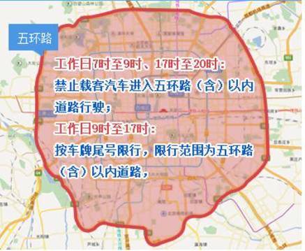 皮卡北京限行/皮卡北京限行规定-第3张图片 皮卡北京限行/皮卡北京限行规定-第3张图片