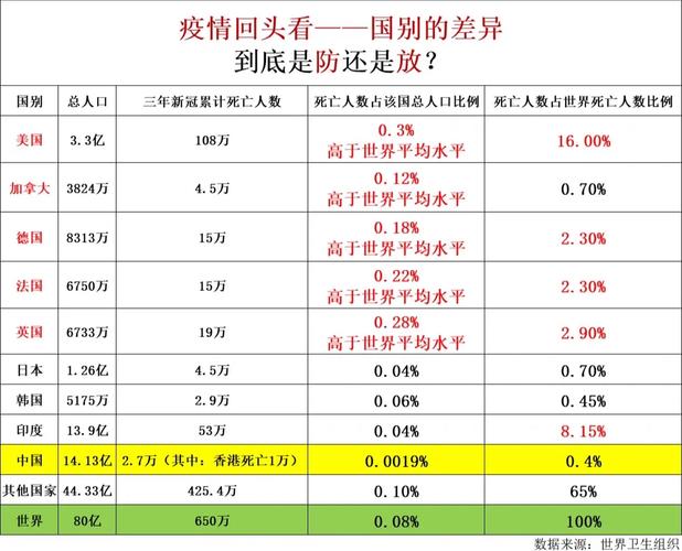 【国外疫情昨日/国外疫情昨日最新消息】-第3张图片 【国外疫情昨日/国外疫情昨日最新消息】-第3张图片