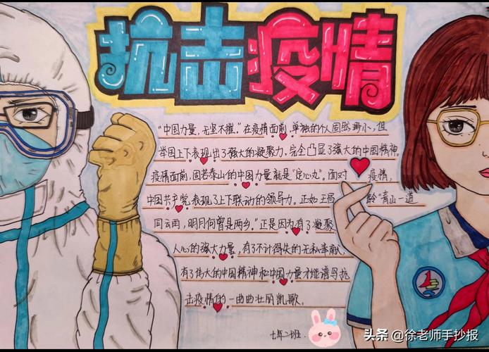 疫情的绘画-疫情绘画图片全国一等奖
