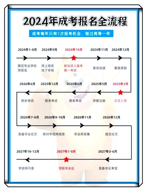 学校疫情划线/学校疫情防控宣传画报