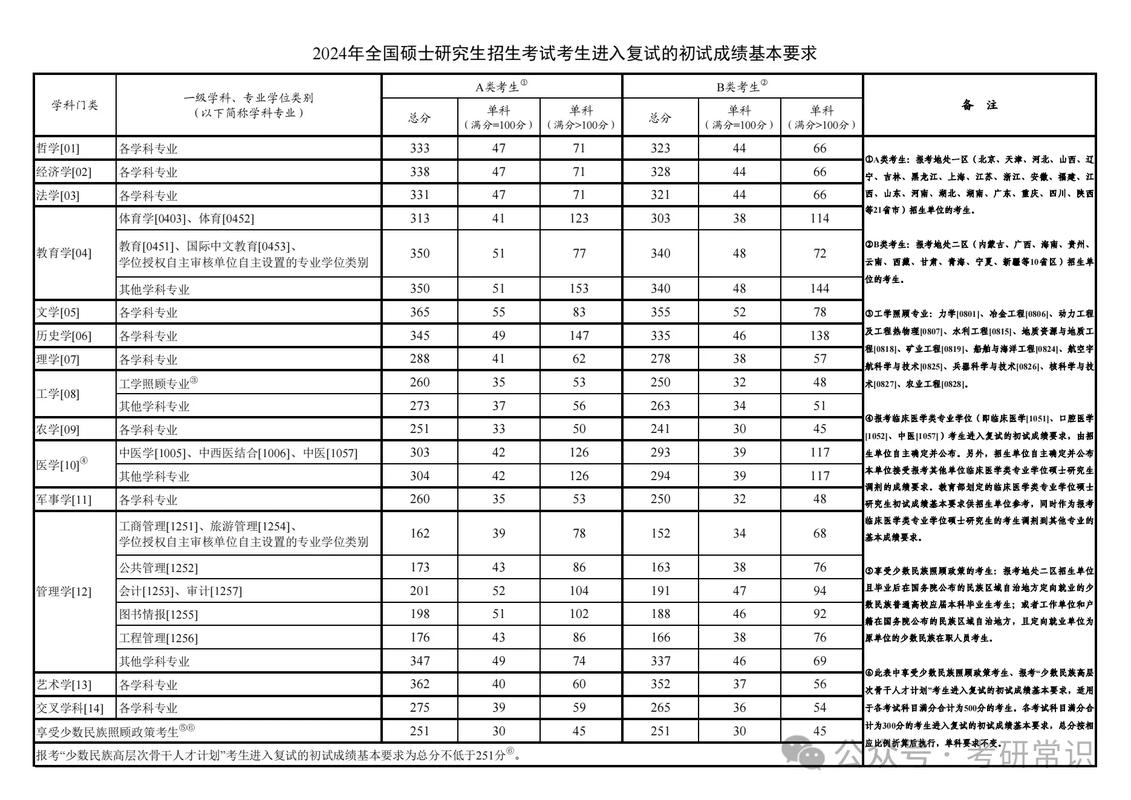 学校疫情划线/学校疫情防控宣传画报-第2张图片 学校疫情划线/学校疫情防控宣传画报-第2张图片